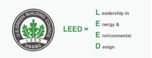 从设计施工到建筑运营，您的项目该选择哪种LEED认证？